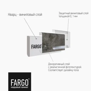 Кварцевый плинтус Fargo 33-001-1 Дуб Мадрид Кварцевый плинтус Fargo 33-001-1 Дуб Мадрид